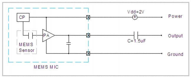 Applikations-Schaltungsdiagramm - PUI Audio AMM Omnidirektionale Mikrofone Applikations-Schaltungsdiagramm - PUI Audio AMM Omnidirektionale Mikrofone